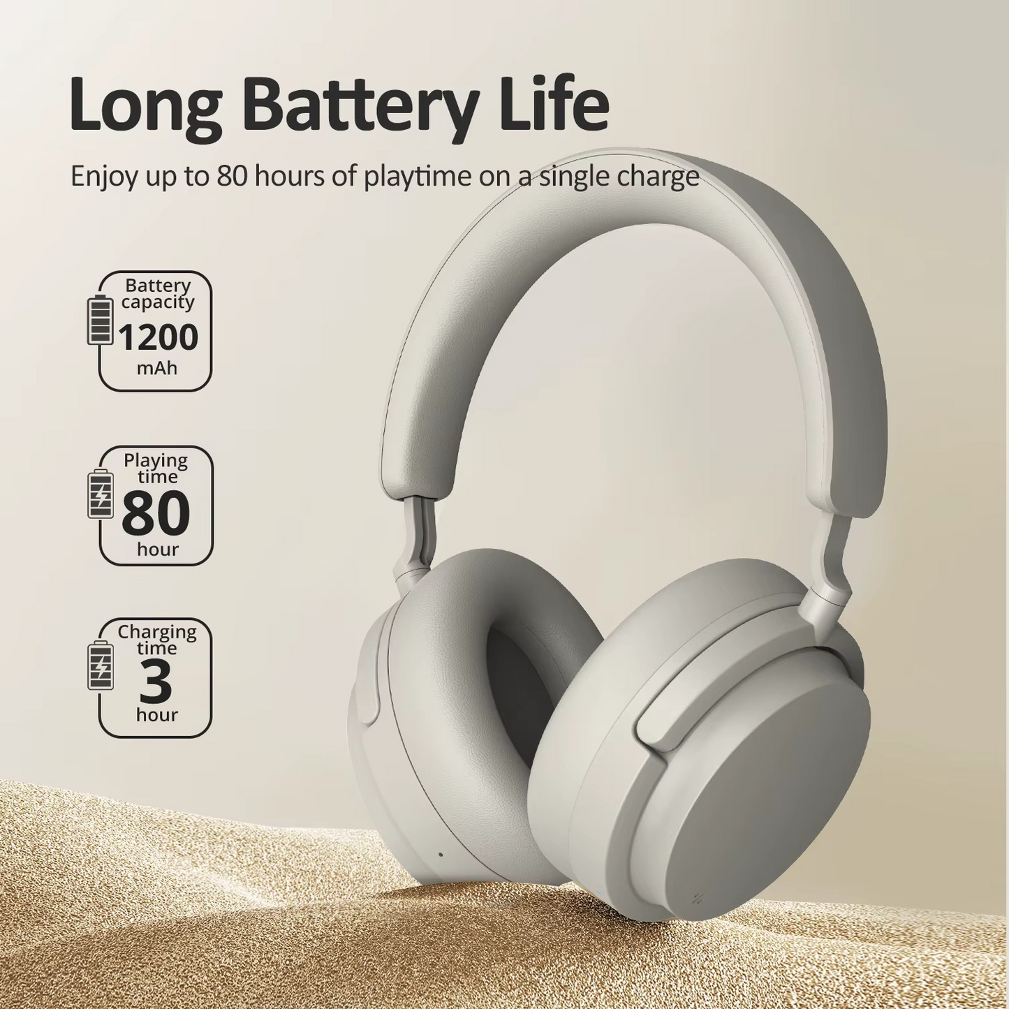 125-Hour Battery Life | Premium ANC Headphones with Qualcomm Chip