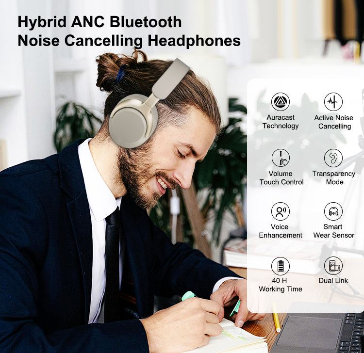 BNC50EG – Qualcomm BT 5.4 Hybrid ANC Aviation Headset with Digital Display