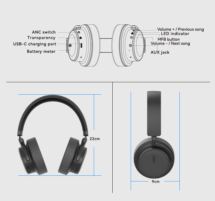 EG 124v5.3 – Hybrid ANC Wireless Headphones