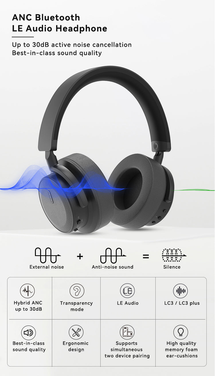 EG 124v5.3 – Hybrid ANC Wireless Headphones